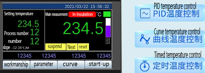 Temperature control system of open mill