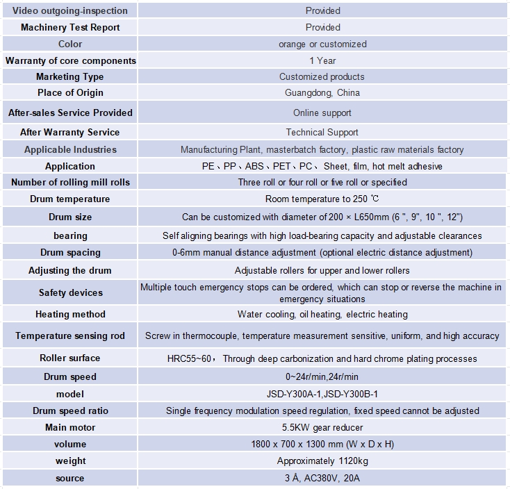 Three roll rolling machine parameters