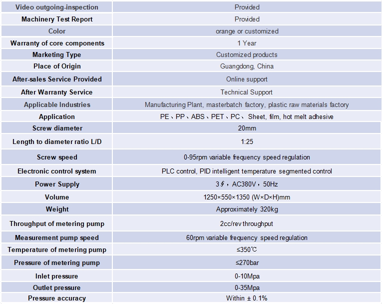 Extrusion filtration testing machine