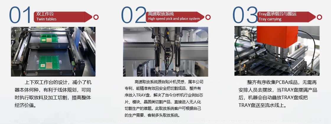 PCB Splitting and Swinging Integrated Machine-1