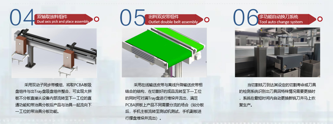 PCB Splitting and Swinging Integrated Machine-2