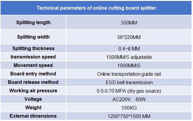 Technical parameters of online cutting board splitter