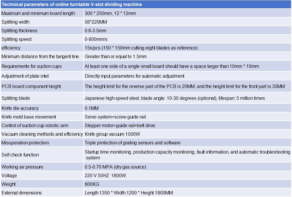 Technical parameters of online turntable V-slot dividing machine