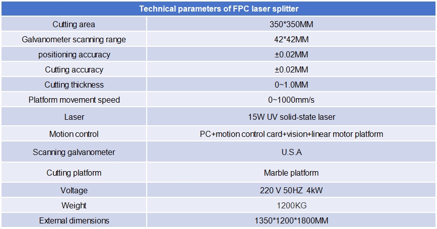 Technical parameters of FPC laser splitter