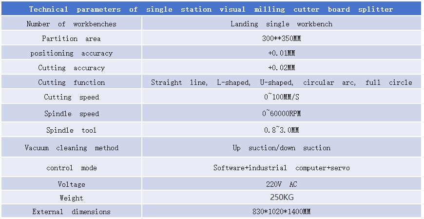 Technical parameters of single station visual milling cutter board splitter