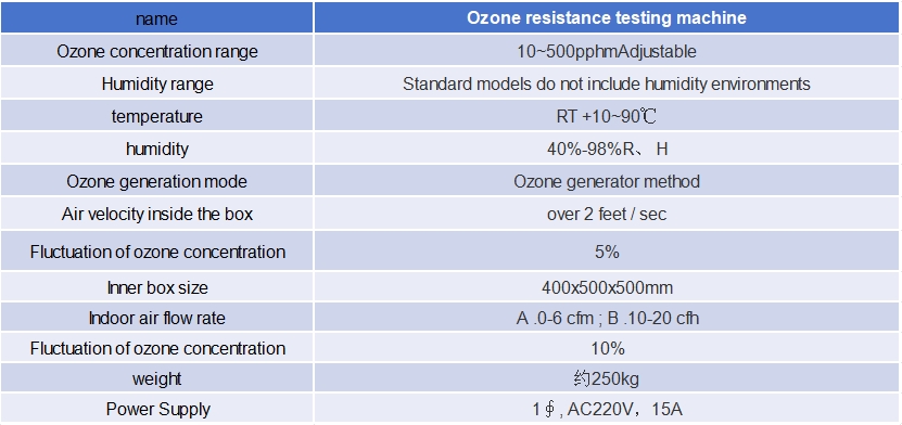 Ozone resistance testing machine