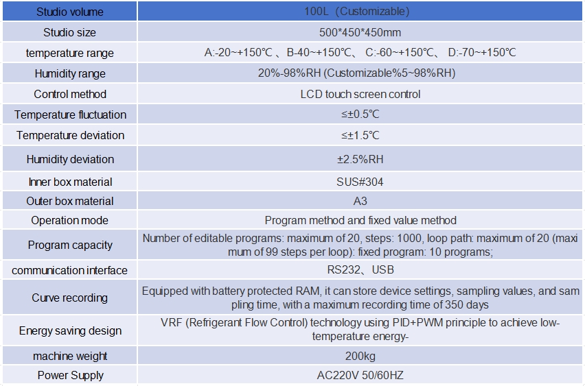 Explosion constant temperature and humidity test chamber